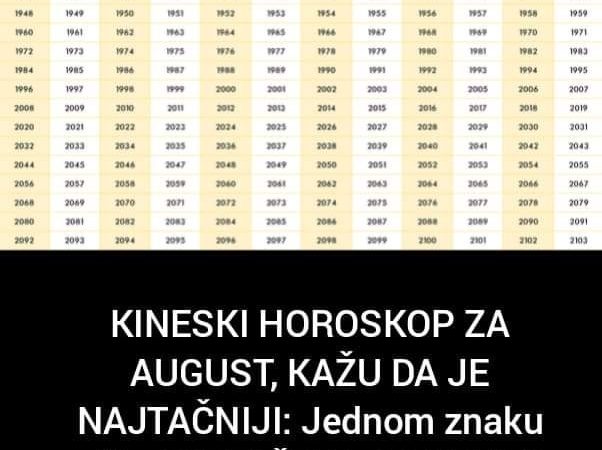 Pogledajte šta vam kaže Kineski horoskop za august