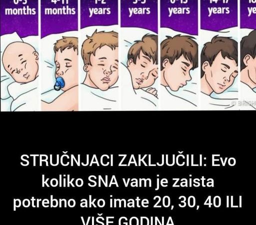 Pogledajte koliko vam je sna potrebno ako imate 30, 40 ili više godina, stručnjaci otkrili